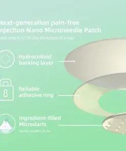 COROU™ SMGT-GLP-1 Nano Microneedle Patch