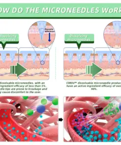 COROU™ SMGT-GLP-1 Nano Microneedle Patch