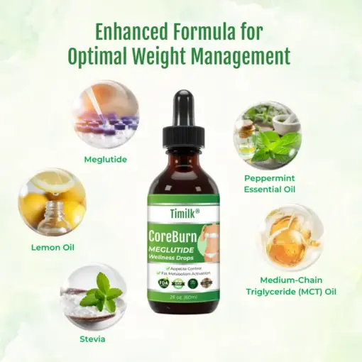 Timilk® CoreBurn Meglutide Wellness Drops