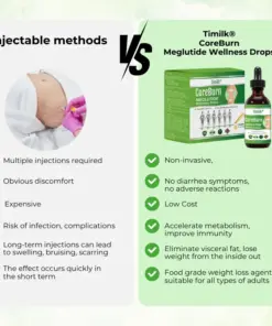 Timilk® CoreBurn Meglutide Wellness Drops