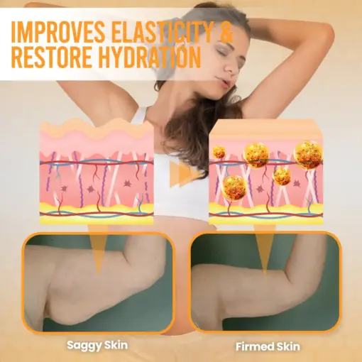 Timilk® FirMaxx BeeVenom Body Stick Balm