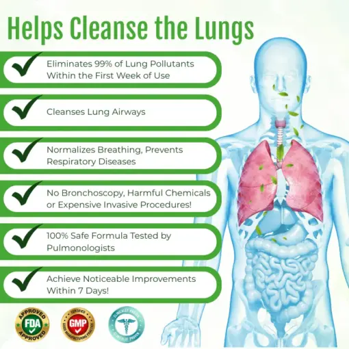 Timilk® HerbaAir Mullein Lung Purifier
