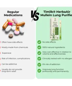Timilk® HerbaAir Mullein Lung Purifier