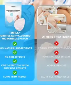 Timilk® JointFlexX Hyaluronic Microneedle Patch