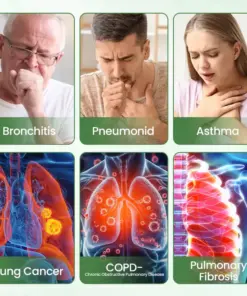 Timilk® LungPure Herbal Detox Inhaler