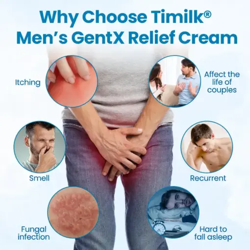 Timilk® Men’s GentX Relief Cream