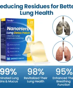 Timilk® NanoHerb Lung Detox Patch