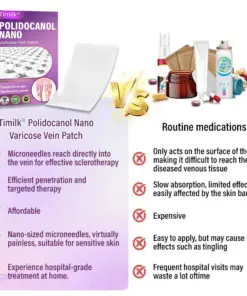 Timilk® Polidocanol Nano Varicose Vein Patch