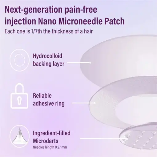 Timilk® Polidocanol Nano Varicose Vein Patch