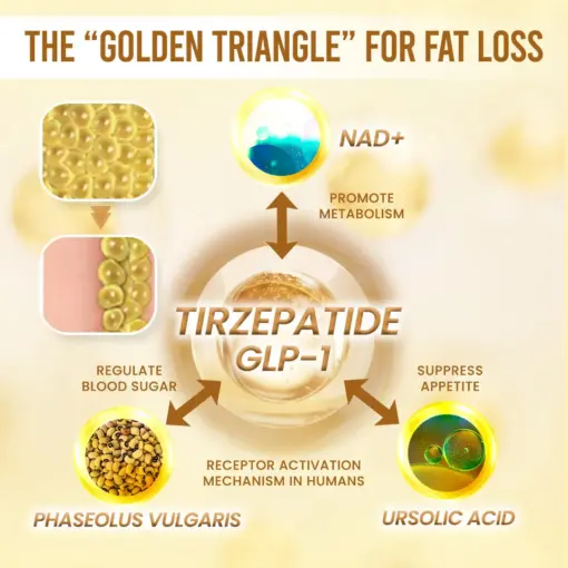 Timilk® Tirzepatide GIP+GLP-1 DuoPRO Slimming Health Drops
