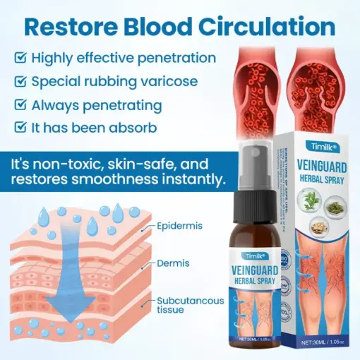 Timilk® VeinGuard Herbal Spray
