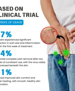 Timilk® AlphaArmor Genital HPV Defense Shield
