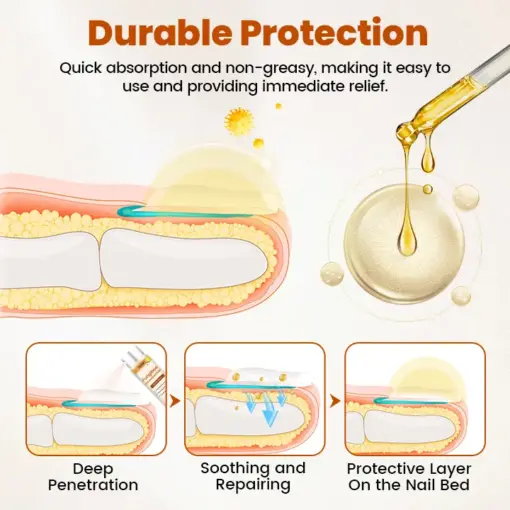 Timilk® BeeGuard Antifungal Drops