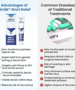 Timilk® GentX WartRelief Cream