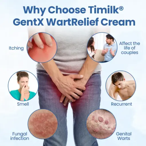 Timilk® GentX WartRelief Cream