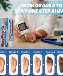 Timilk® GlucoFlow Diabetes Treatment Cream