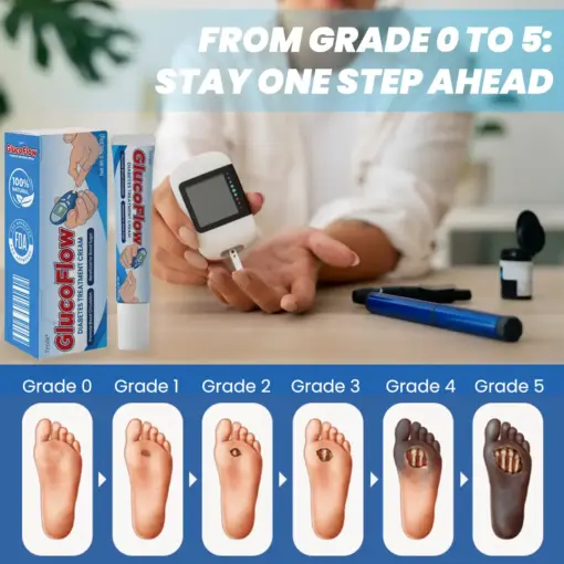 Timilk® GlucoFlow Diabetes Treatment Cream