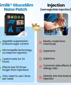 Timilk® GlucoSlim Nano Patch