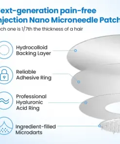 Timilk® GlucoSlim Nano Patch