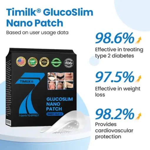 Timilk® GlucoSlim Nano Patch