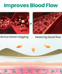 Timilk® LegRenew Varicose Veins Patch1