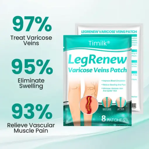 Timilk® LegRenew Varicose Veins Patch1