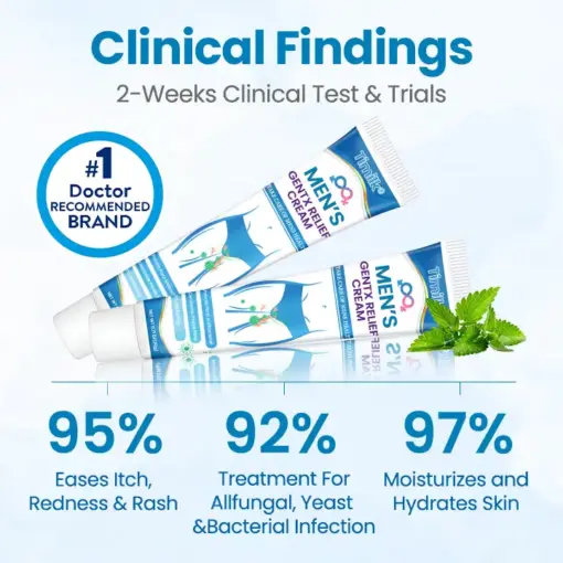 Timilk® Men’s WartX HPV Relief Cream