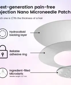 Timilk® NanoGut Patch with GLP-1