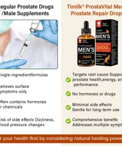 Timilk® ProstaVital Men's Prostate Repair Drops