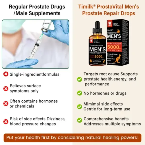 Timilk® ProstaVital Men's Prostate Repair Drops