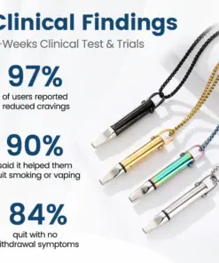 Timilk® Quitlace Nicotine-Free Craving Relief Necklace