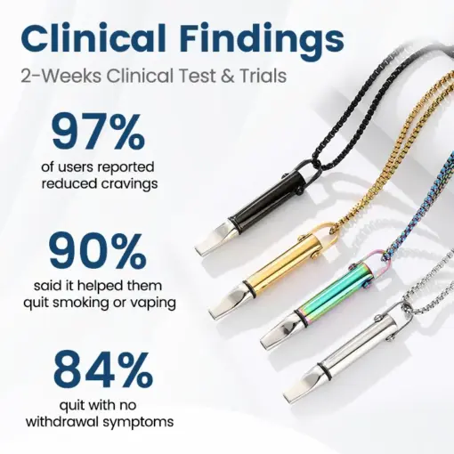 Timilk® Quitlace Nicotine-Free Craving Relief Necklace