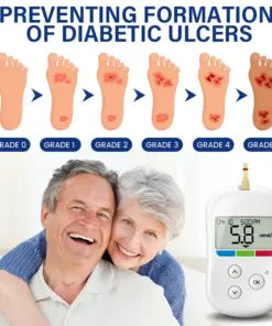 Timilk® SugarRelief Diabetic Treatment Cream
