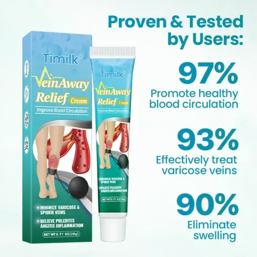 Timilk® VeinAway Relief Cream