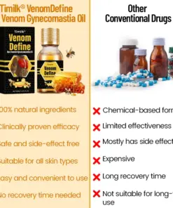 Timilk® VenomDefine Bee Venom Gynecomastia Oil