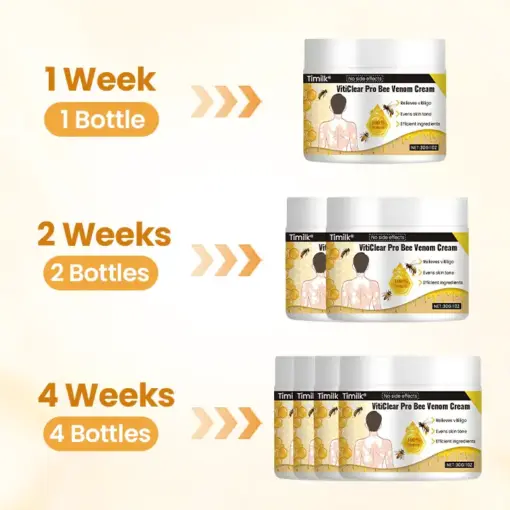 Timilk® VitiClear Pro Bee Venom Cream