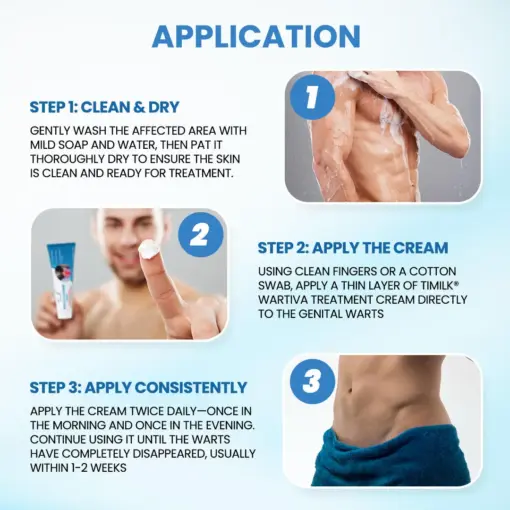 Timilk® Wartiva Treatment Cream