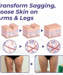 Timilk® ElastaPro Emu Oil Skin Firming Cream