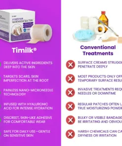 Timilk® HyaRepair Microneedle Skin Tape