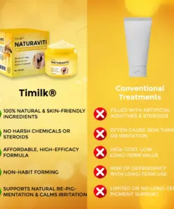 Timilk® NaturaViti Bee Venom Vitiligo Cream