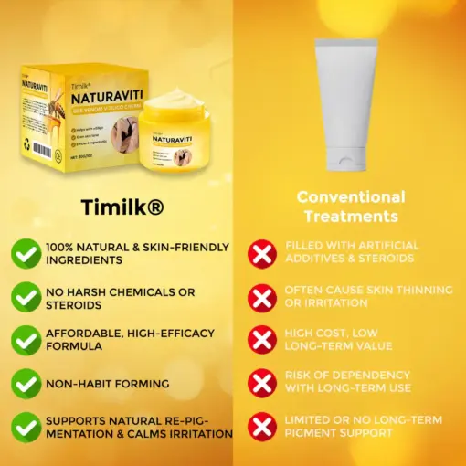Timilk® NaturaViti Bee Venom Vitiligo Cream