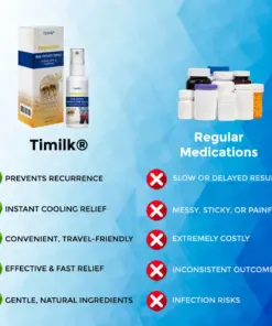 Timilk® ProSooth Bee Venom Hemorrhoids Spray