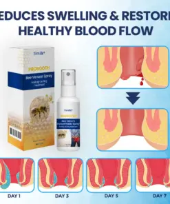 Timilk® ProSooth Bee Venom Hemorrhoids Spray