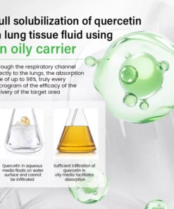Timilk® Pulmovia Quercetin Lung Detox Inhaler