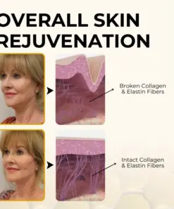 Timilk® ReviveSkin Bee Venom Firming Cream