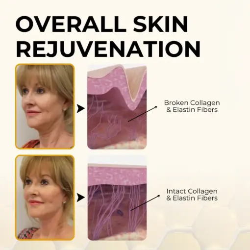Timilk® ReviveSkin Bee Venom Firming Cream