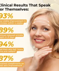 Timilk® ReviveSkin Bee Venom Firming Cream