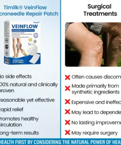 Timilk® VeinFlow Microneedle Repair Patch