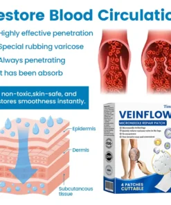 Timilk® VeinFlow Microneedle Repair Patch