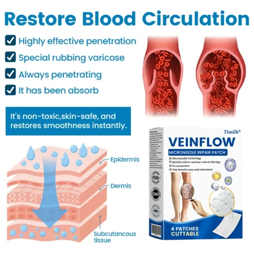 Timilk® VeinFlow Microneedle Repair Patch